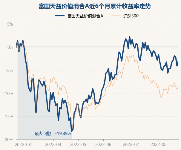 米兰体育- 米兰体育官方网站- 米兰体育APP下载光大保德信研究精选混合A