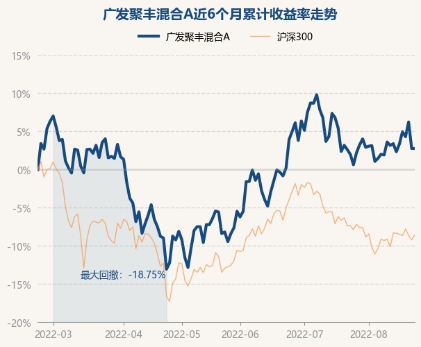 188金宝博- 金宝博官方网站- 金宝博APP下载操盘必读：影响股市利好或利空消息_2025年8月15日_财经新闻