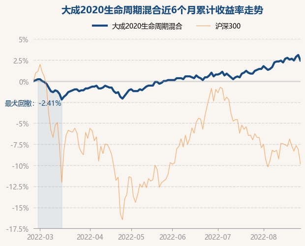 社招校招雨燕直播- NBA直播- 足球直播- 世界杯直播 LIVE 广州金控基金2026年招聘公告