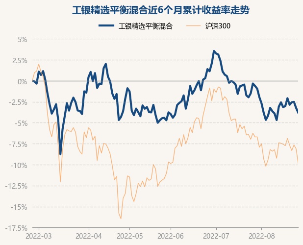 【机构调研记录】新华基金调研骄成超声凤凰体育- 凤凰体育直播- 凤凰体育APP