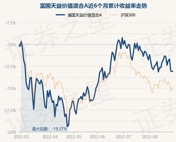 雨燕直播- NBA直播- 足球直播- 世界杯直播 LIVE聚焦三大方向 汾水资本赋能全市产业升级