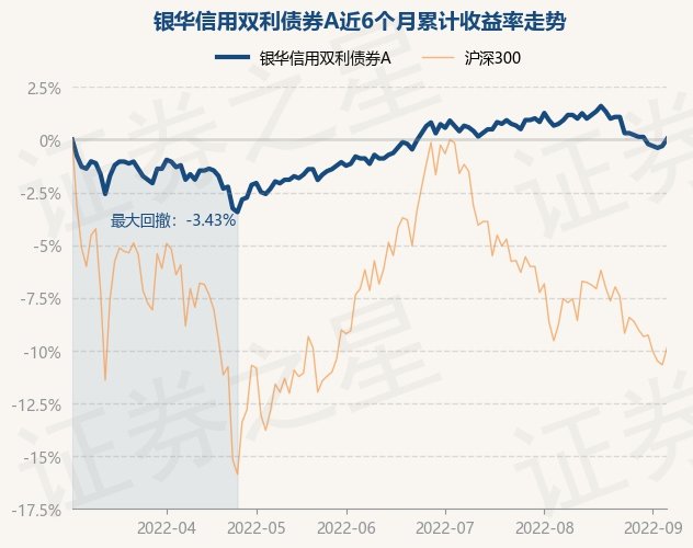 淄博博山城市资产2023年债权一期(淄博博山城市资产2023年债权一期多少)