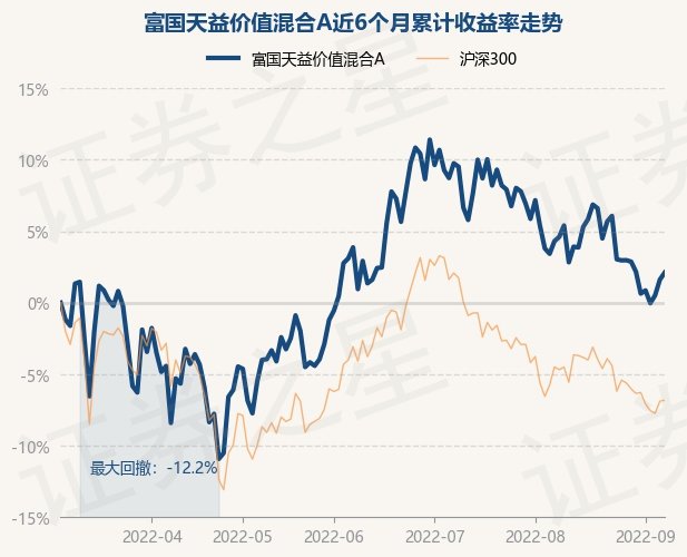OD体育- OD体育官方网站- OD体育APP下载南方基金管理公司介绍