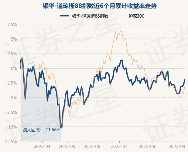 快上车！这星空体育- 星空体育官方网站- 星空体育APP下载基金是去元宇宙的传送门！
