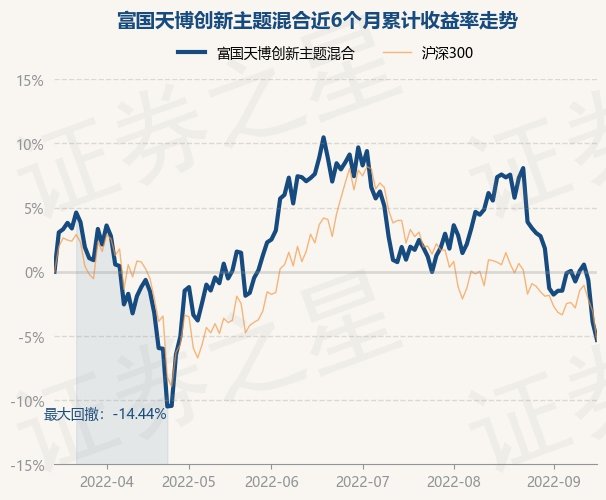 开元棋牌- 开元棋牌官方网站- 开元棋牌APP下载这些股票社保基金大幅加仓