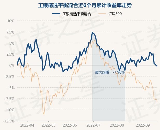 黑龙江：扎实推进财政科学管理试点 全面提升财政管理凤凰体育- 凤凰体育直播- 凤凰体育APP质效