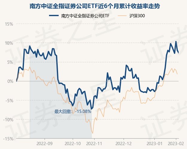下载股票数据到excel_股票数据库下载_历史被拖库数据下载
