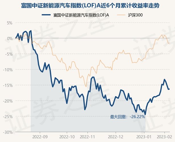 return_trends_161028_6_20220805.jpg