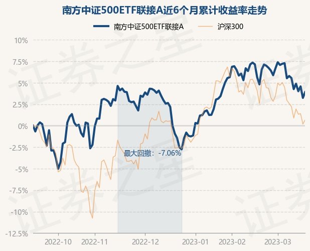 return_trends_160119_6_20220916.jpg