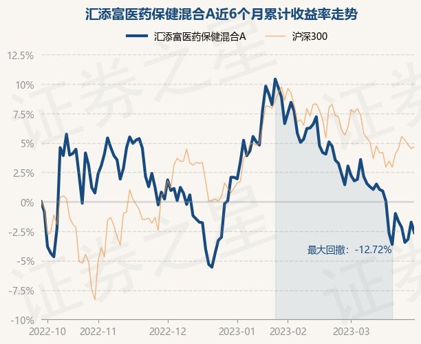 return_trends_470006_6_20220929.jpg