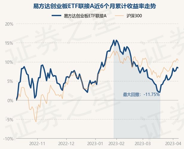 return_trends_110026_6_20221010.jpg