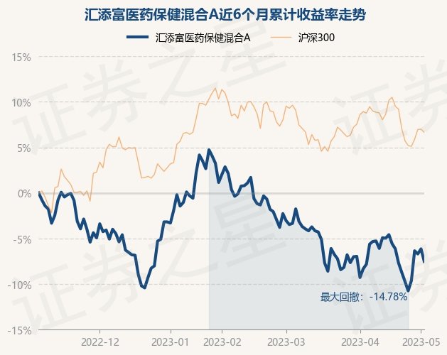 return_trends_470006_6_20221104.jpg