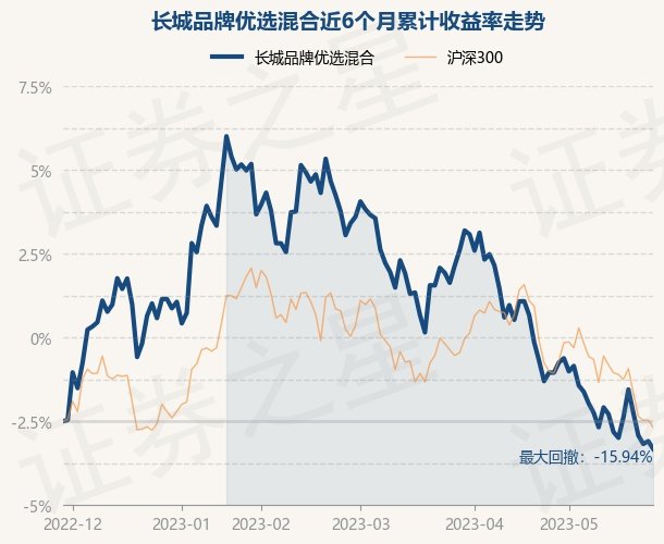 首批10只科创债ETF全部“一日售罄”；9家券商集合资管业务规模超千世界杯直播- 欧洲杯直播- 体育直播- 足球直播- NBA直播- 专业体育赛事直播平台亿 券商基金早参