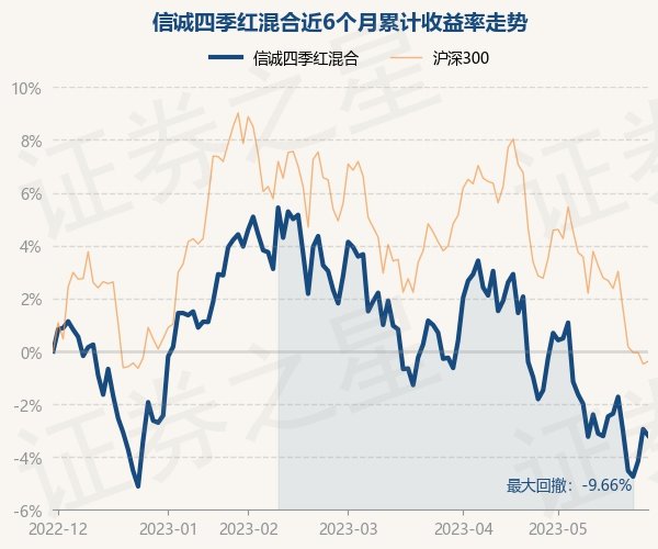 华宝标普油气上游股票人民币A188金宝博- 金宝博官方网站- 金宝博APP下载