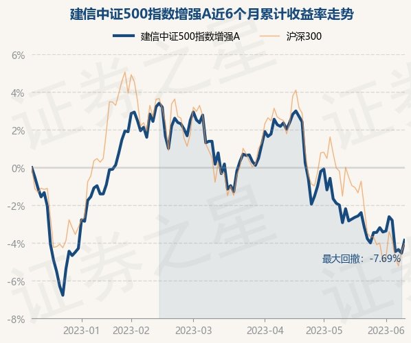 return_trends_000478_6_20221209.jpg