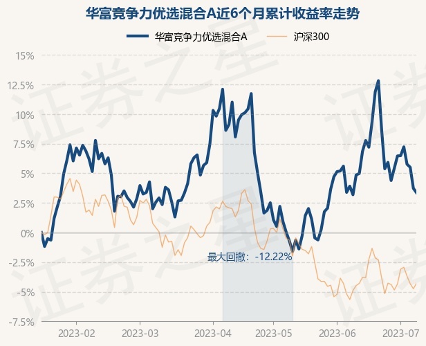 雨燕直播- NBA直播- 足球直播- 世界杯直播 LIVE2010年度国家杰出青年科学基金资助名单公布