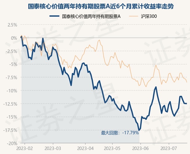碧桂园股价最高时期 return_trends_011645_6_20230120.jpg