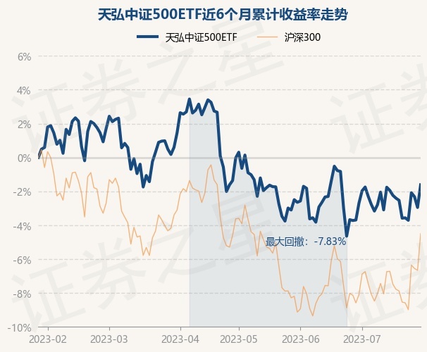 return_trends_159820_6_20230120.jpg