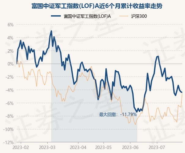 return_trends_161024_6_20230120.jpg