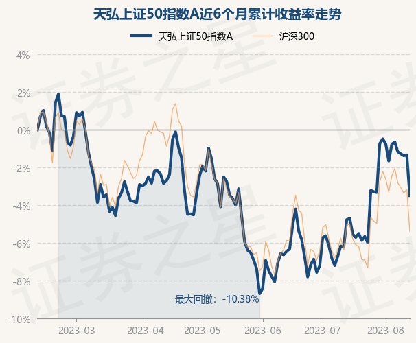 return_trends_001548_6_20230210.jpg