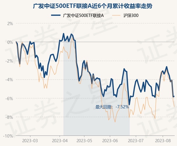 return_trends_162711_6_20230214.jpg
