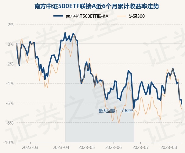 return_trends_160119_6_20230215.jpg