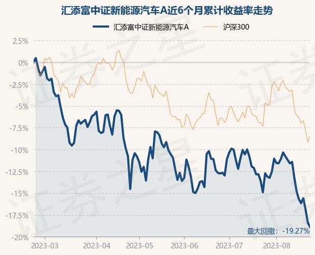 return_trends_501057_6_20230222.jpg