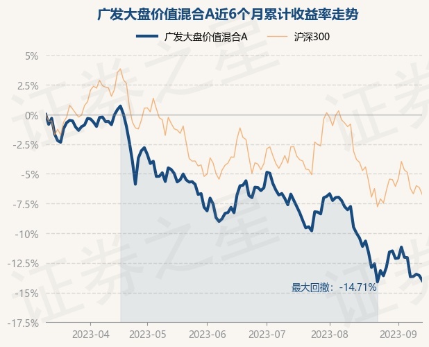 棋牌游戏- 棋牌游戏平台- 棋牌游戏APP下载国富全球科技互联混合(QDII)人民币A