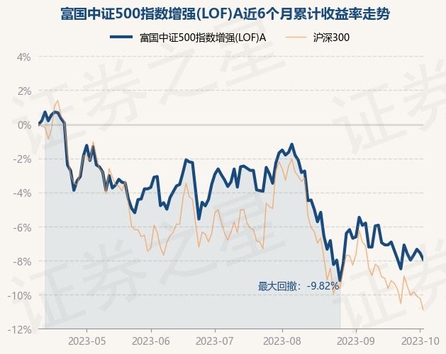 return_trends_161017_6_20230410.jpg