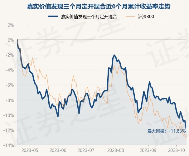 return_trends_010190_6_20230418.jpg