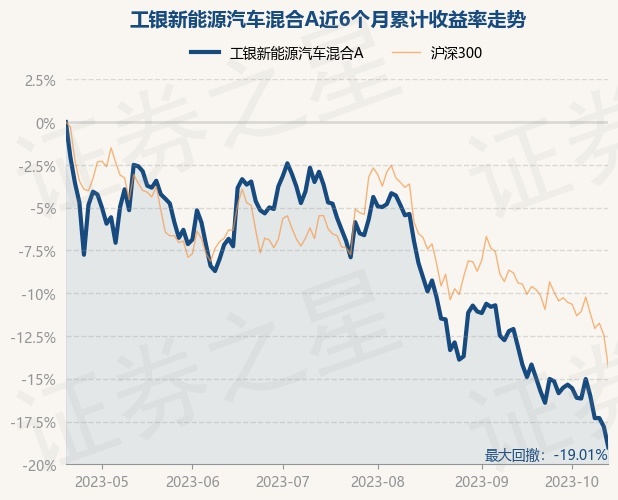 return_trends_005939_6_20230419.jpg