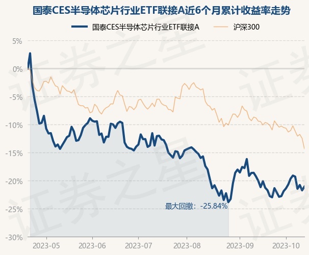 return_trends_008281_6_20230419.jpg