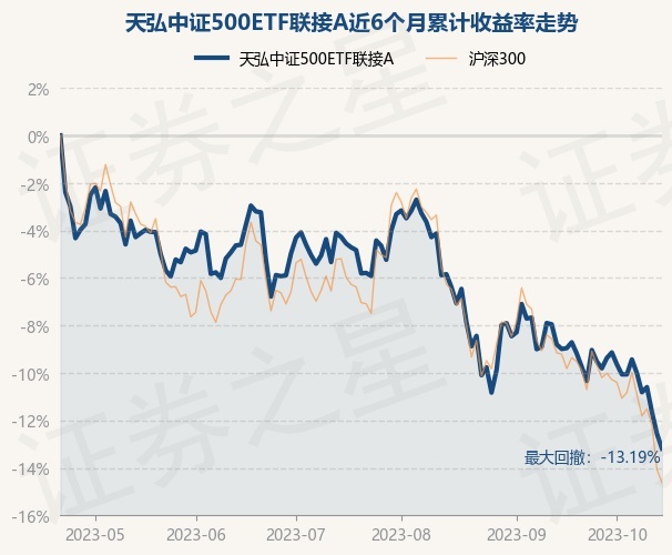 return_trends_000962_6_20230420.jpg
