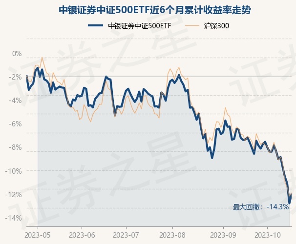 return_trends_515190_6_20230424.jpg