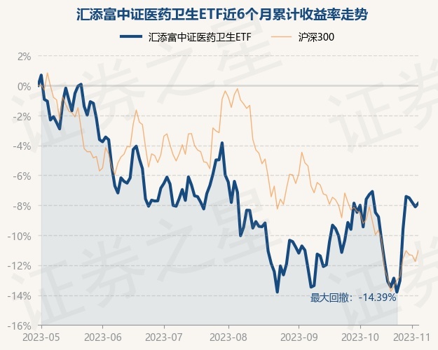 return_trends_159929_6_20230428.jpg