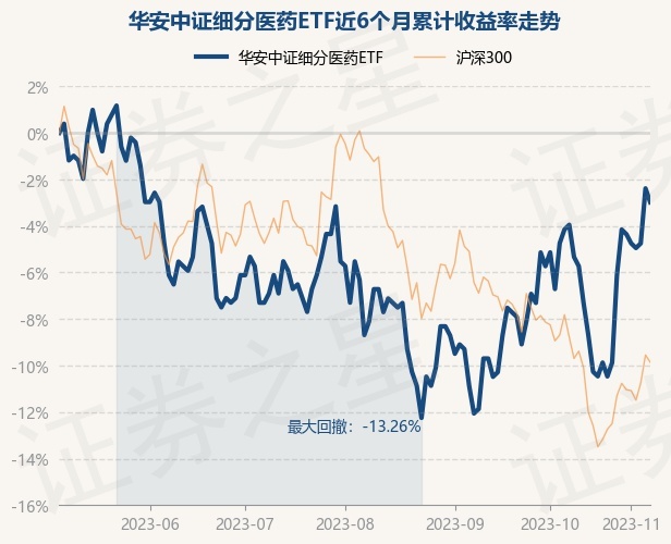 return_trends_512120_6_20230505.jpg
