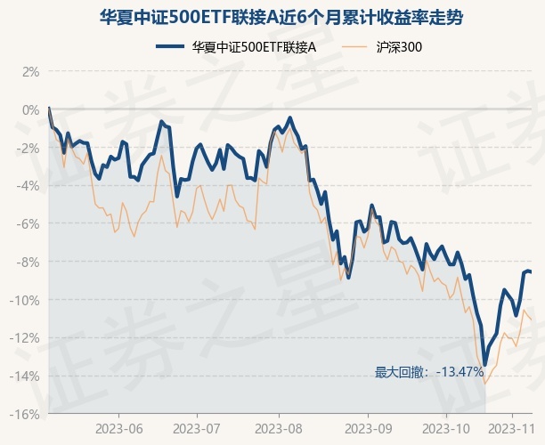return_trends_001052_6_20230508.jpg