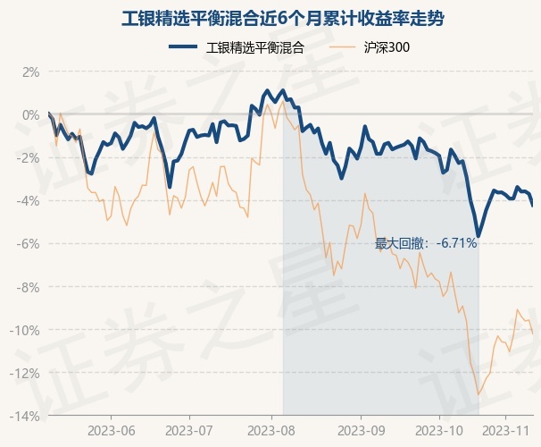 凤凰体育- 凤凰体育直播- 凤凰体育APP诺安基金：旗下部分货币基金在平安证券APP渠道开通快速赎回业务