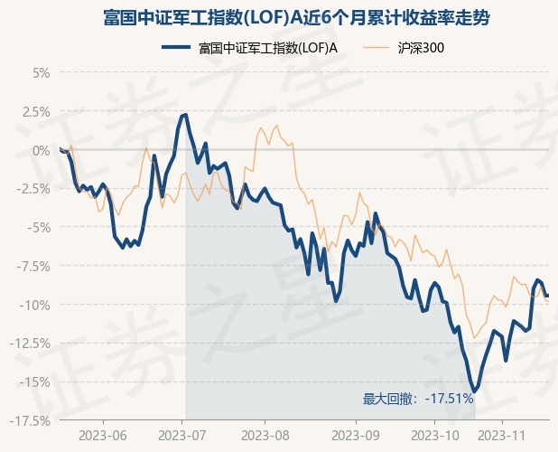 return_trends_161024_6_20230517.jpg