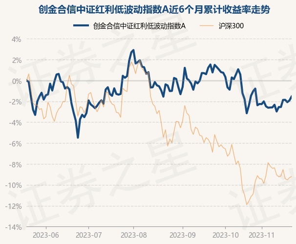 return_trends_005561_6_20230519.jpg