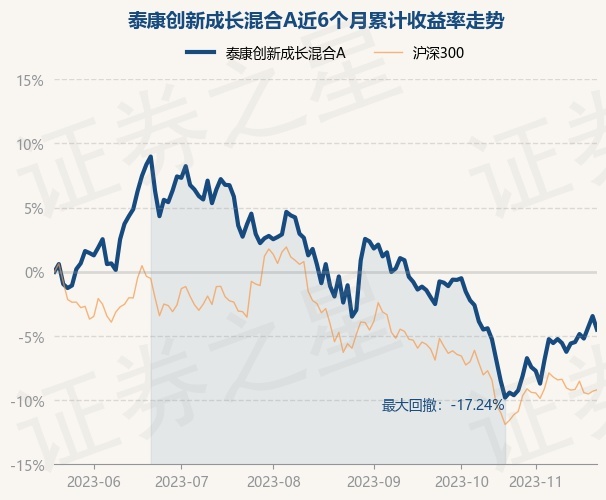 return_trends_009596_6_20230519.jpg