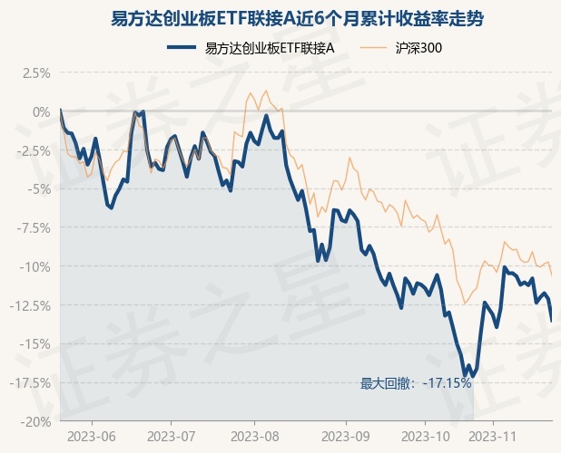 return_trends_110026_6_20230522.jpg