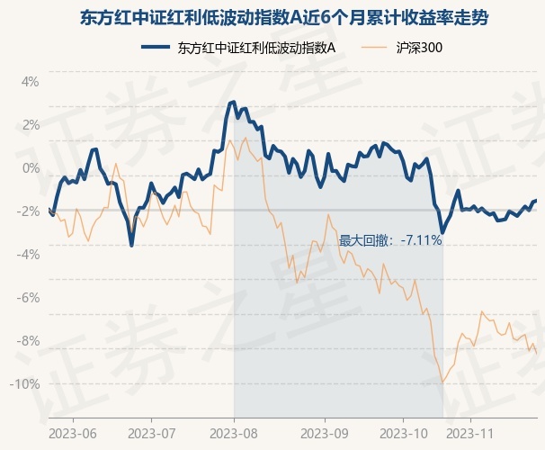 return_trends_012708_6_20230524.jpg