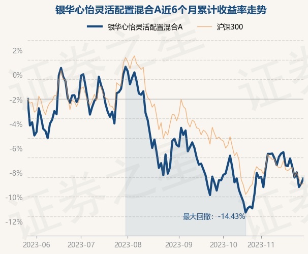 return_trends_005794_6_20230526.jpg