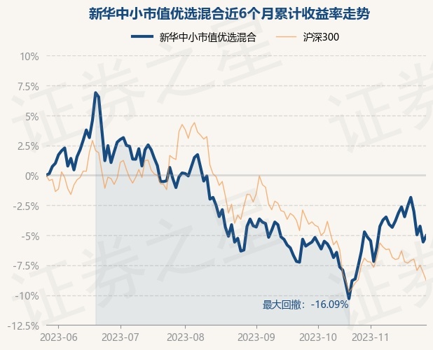 return_trends_519097_6_20230526.jpg