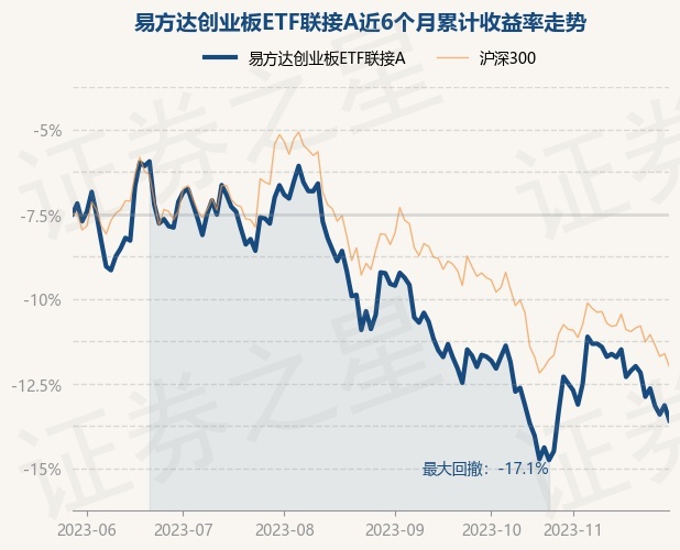 return_trends_110026_6_20230529.jpg