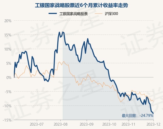 return_trends_001719_6_20230601.jpg