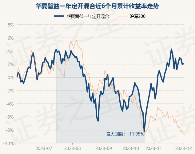 return_trends_010695_6_20230601.jpg