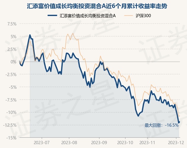 return_trends_011271_6_20230606.jpg