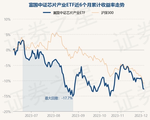 return_trends_516640_6_20230606.jpg